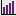 graph type