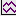 graph type